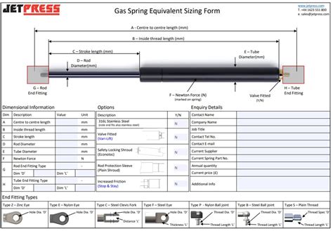 series 16 gas spring sizes